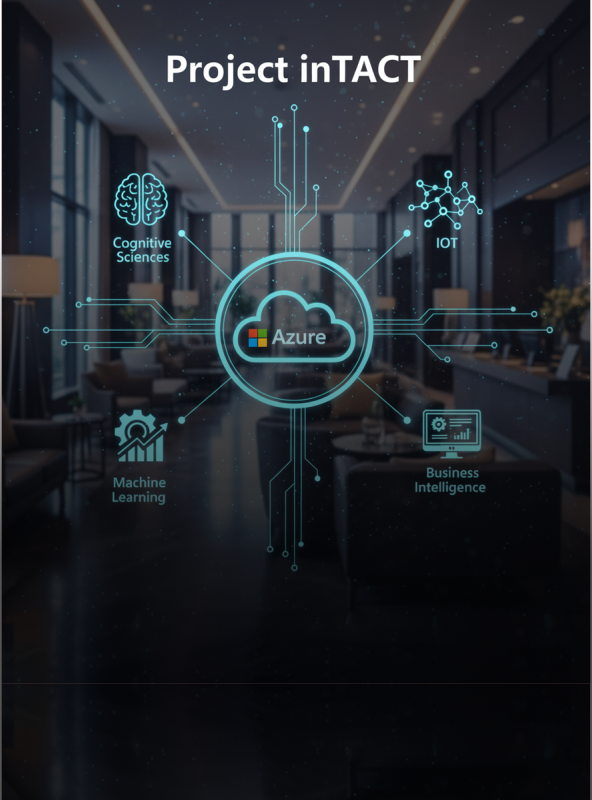 Project inTact case study image